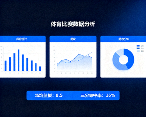 体育数据分析界面，展示比赛统计图表与数据指标