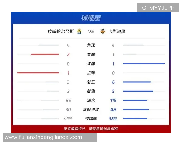 西甲联赛卡拉斯科表现与代表比赛分析