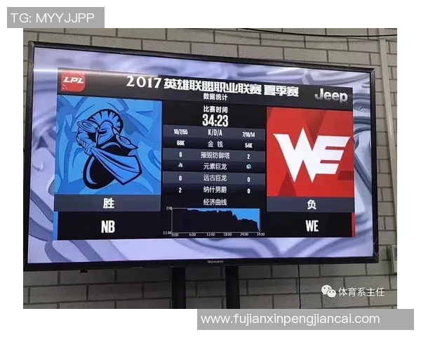 DOTA2深度解析：探讨WE战队在技术层面的创新与策略应用