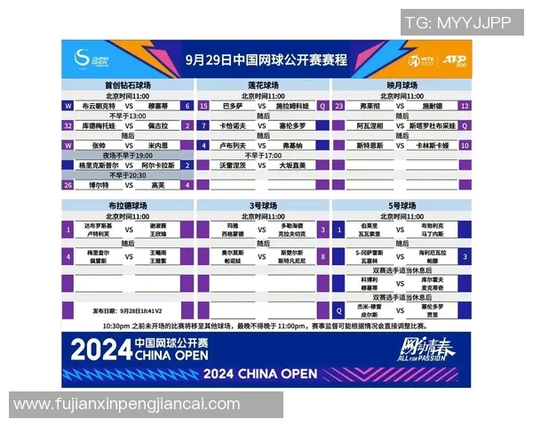 北京网球队在杯赛中的状态分析与表现评估