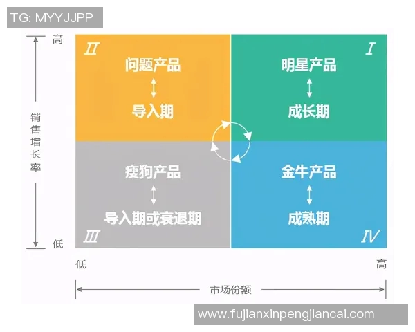 南京乒乓球队技术表现数据分析与提升策略探讨